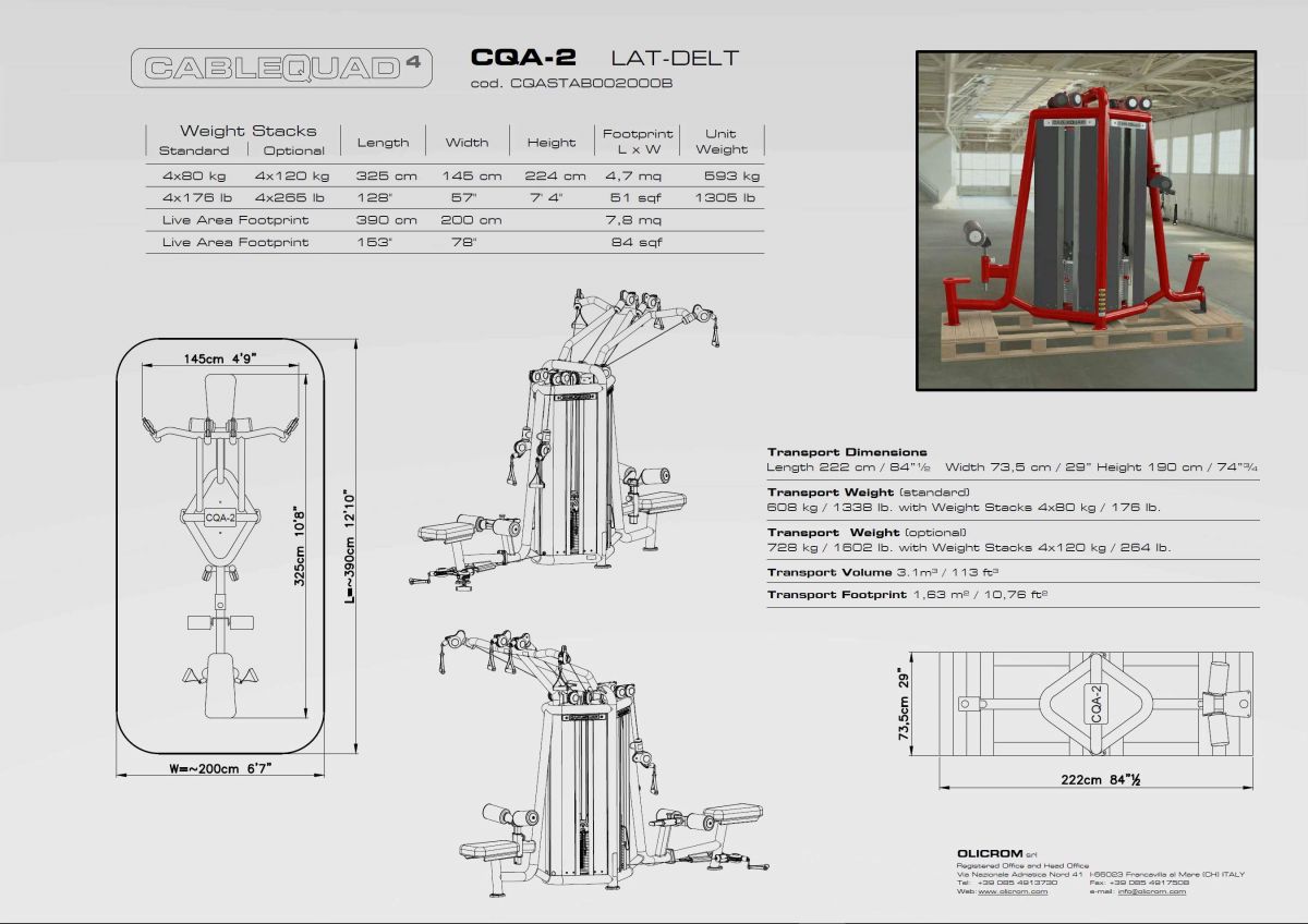 CQA-SPECS CQA20