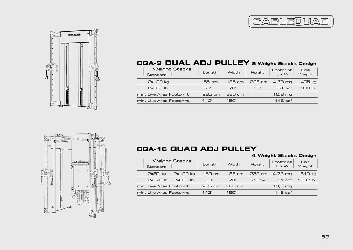 CQABBUK200203A-64